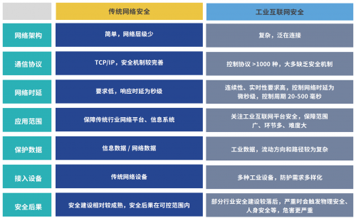 五虎网五虎网，网络安全之盾