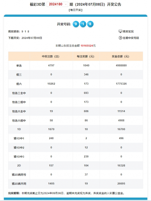 3d开奖结果查询果3D开奖结果查询文章
