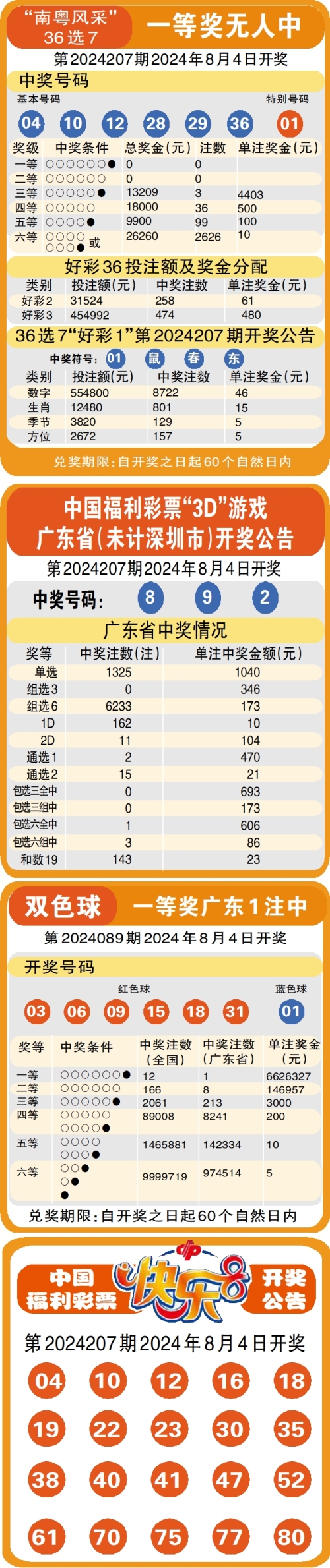 新99彩吧手机版99彩吧首页，彩票投注的新起点-第2张图片