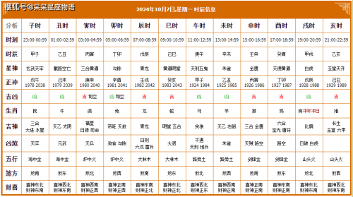 六月份黄道吉日查询结婚六月份黄道吉日查询