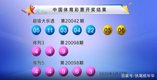 快八开奖号码结果快八开奖号码结果揭晓-第3张图片