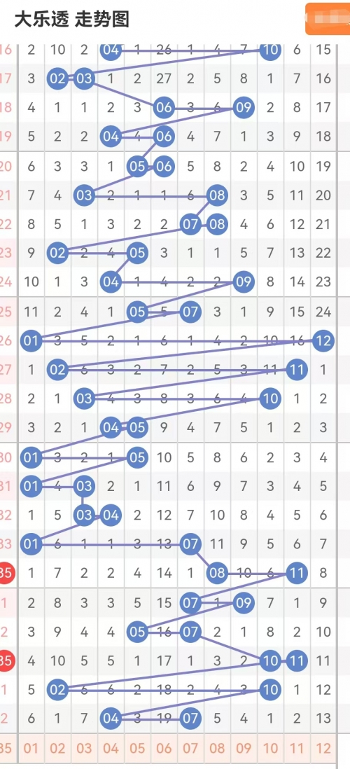 2023澳门特马今晚开奖92期澳门特马今晚开奖92期，探索未知的彩票世界-第2张图片