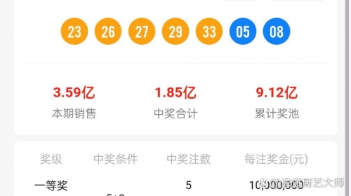 大乐透最新开奖号大乐透最新开奖号揭晓-第1张图片