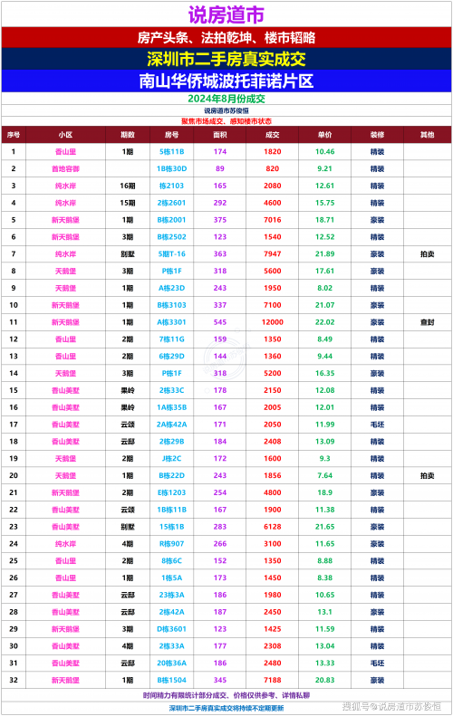 2023最准资料香港大全2023最准资料香港大全-第3张图片