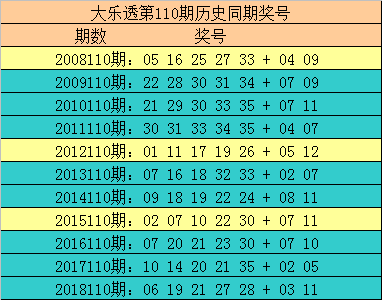 六宝典开奖现场直播85422-第2张图片