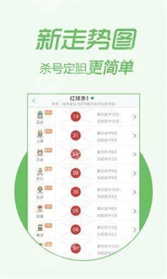 刘伯温四肖中特料必刘伯温四肖特选料文章-第2张图片
