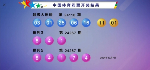 新澳门彩历史开奖记录大全