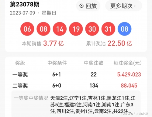 双色球开奖结果号码揭晓-第2张图片