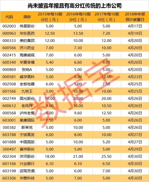 王中王论坛，揭秘最新优惠信息