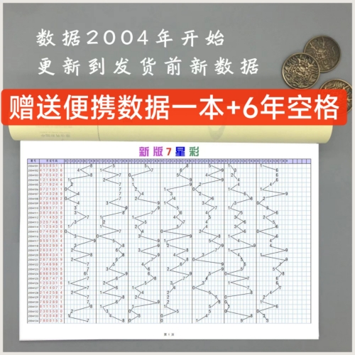 七星彩今日开奖号揭晓-第2张图片