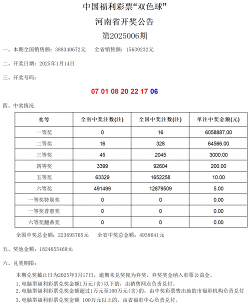 福彩开奖直播，揭秘幸运时刻