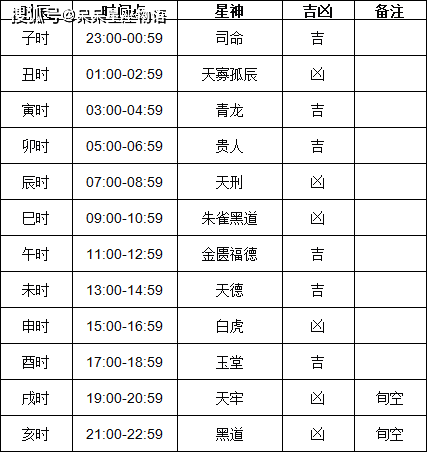 2024年的黄道吉日黄道吉日2024年1月份吉日查询-第2张图片