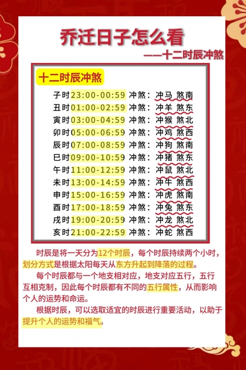 黄历搬家指南