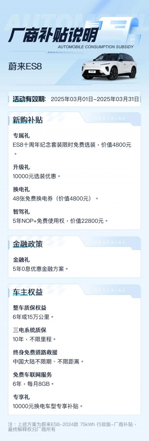 蔚来es8价格多少钱蔚来ES8价格解析