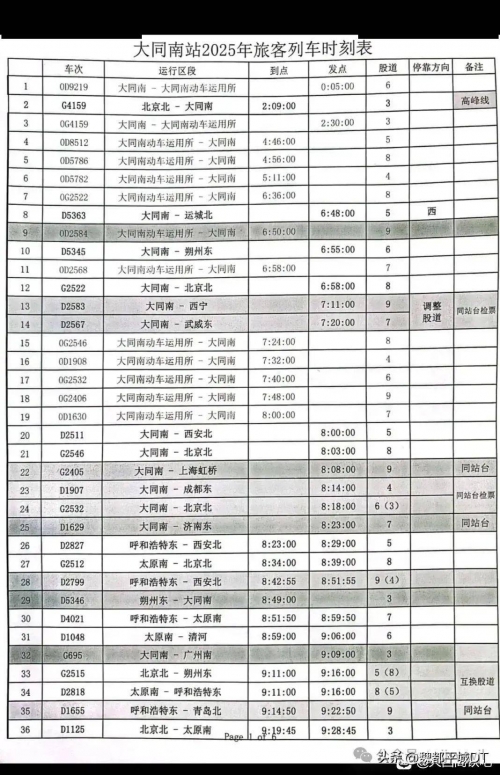 北京到重庆动车时刻表北京到重庆动车时刻表-第3张图片