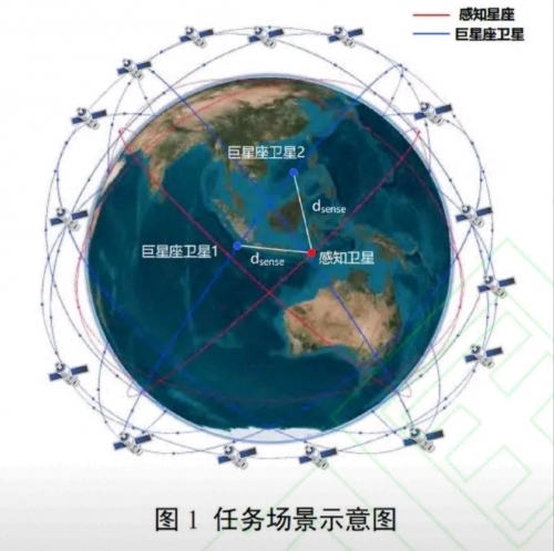 必应卫星地图必应卫星地图，探索无限可能-第2张图片