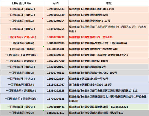 关于12580官方网站的探索