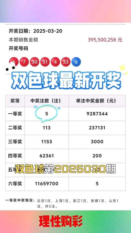 双色球开奖的最新结果双色球最新开奖结果揭晓