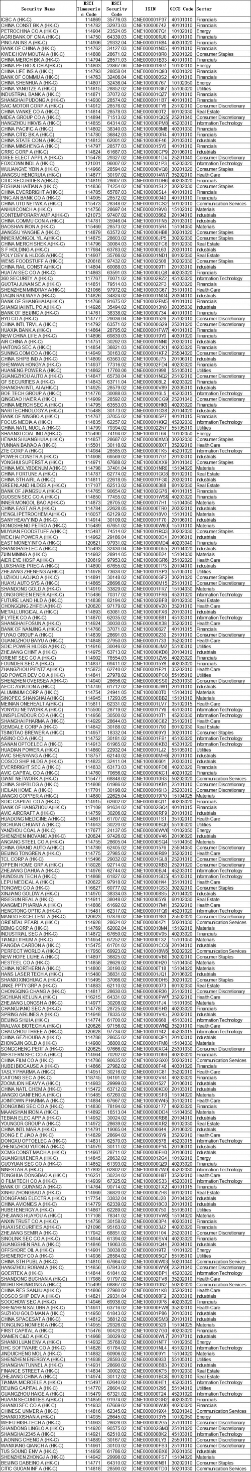 4777777开奖最快结果4777777现场直播开奖记录-第2张图片