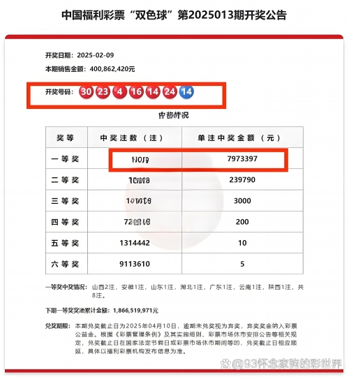 双色球精选一注6十1双色球精选一注6十1，幸运的启示-第2张图片
