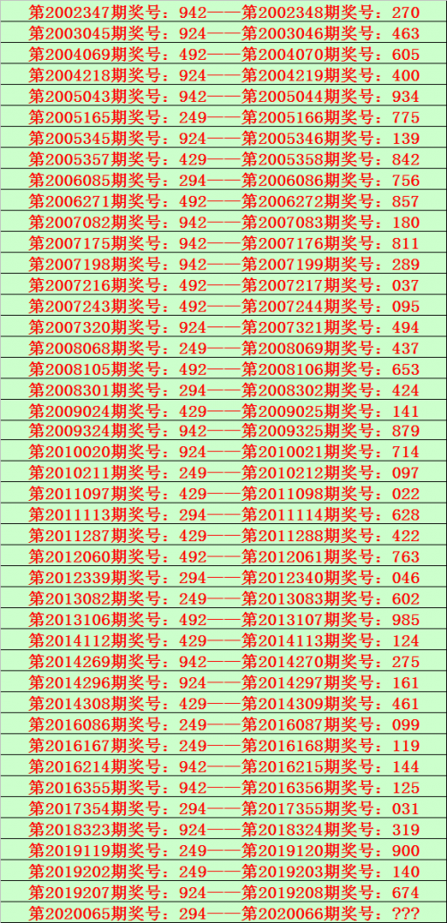 天下彩9944cc图文资讯大全更多精选9944cc天下彩