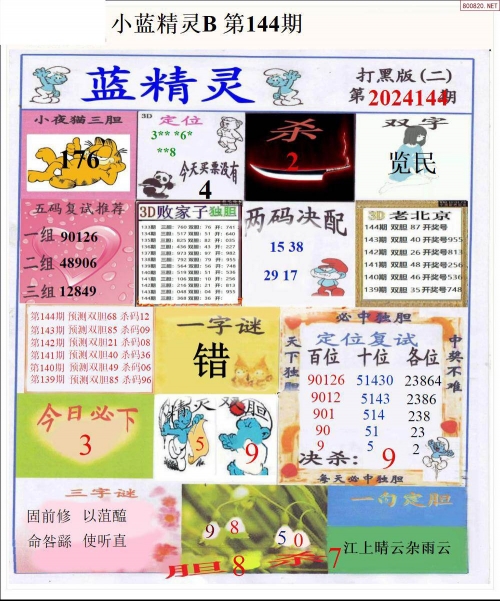 2023澳门今晚开特马开244期澳门今晚开特马开盛况揭晓