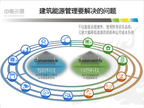 管家婆三期必出一期，智慧管理与未来趋势-第3张图片