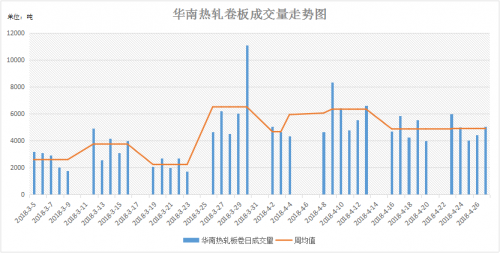 广东11选五走势图最新广东11选五走势图分析-第2张图片