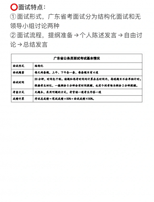 广东高考论坛广东高考论坛，高考备考之路-第2张图片