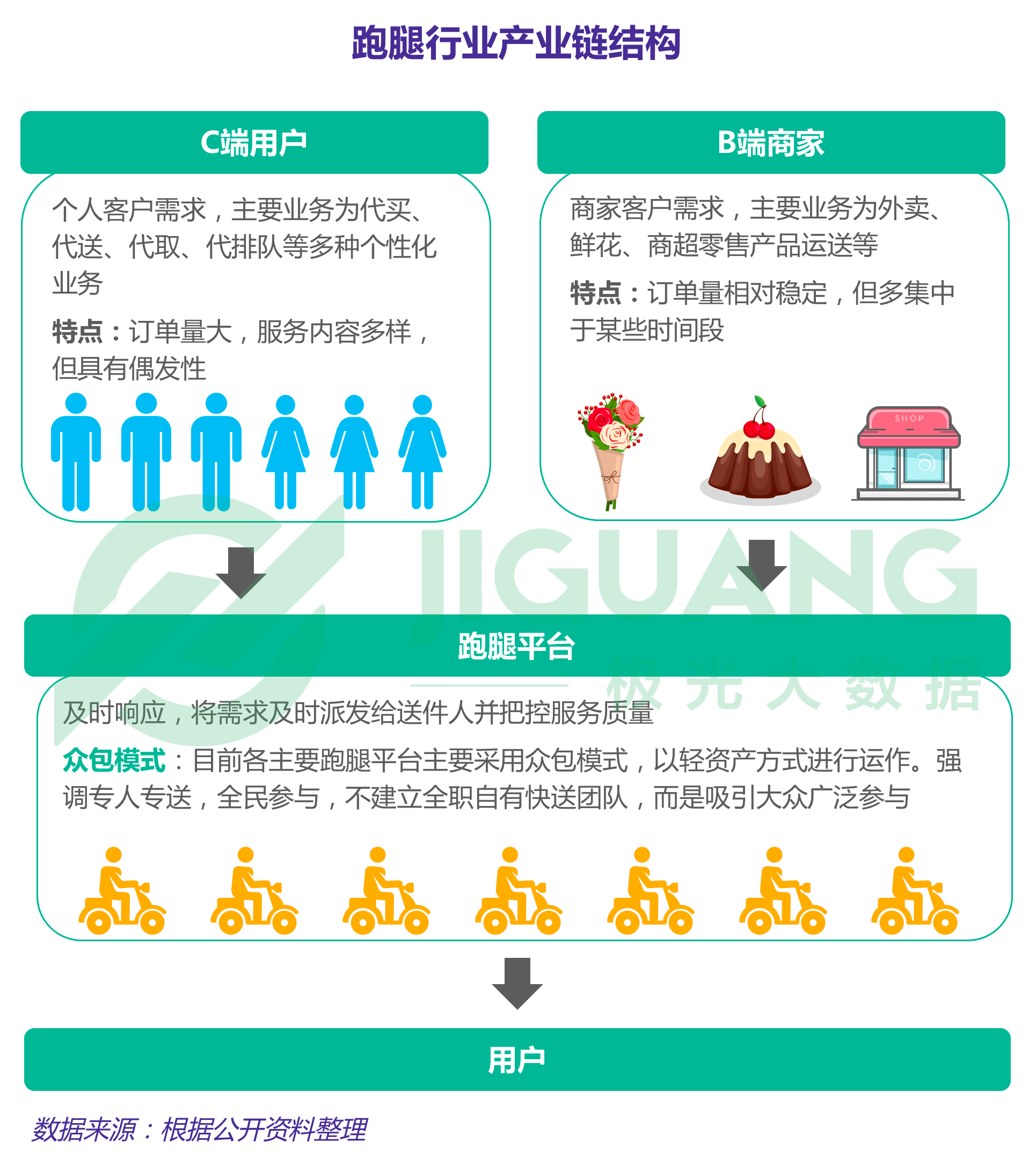 三期內必开，推动城市发展的关键时刻-第3张图片
