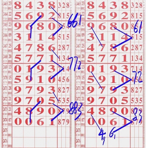 一肖一码100%中一肖一码100%中，揭秘彩票预测与游戏规则-第3张图片