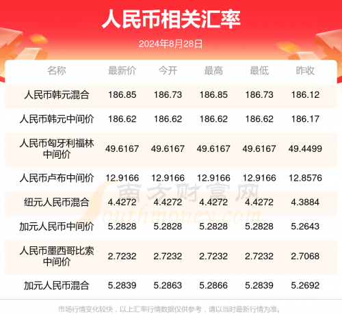 新澳门全年资料内部公开新澳门全年资料内部公开-第2张图片