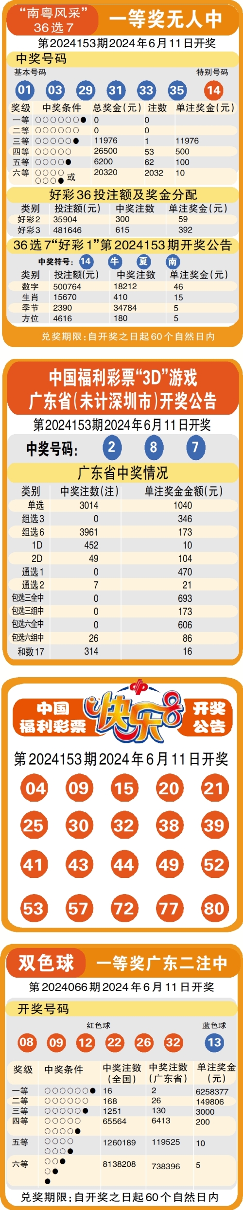 博彩资讯网博彩资讯网，揭秘最新博彩动态-第2张图片
