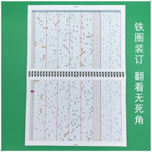 双色球开奖的开奖结果查询今天双色球开奖结果揭晓
