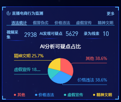 关键词，4777777现场直播开奖主图-第3张图片