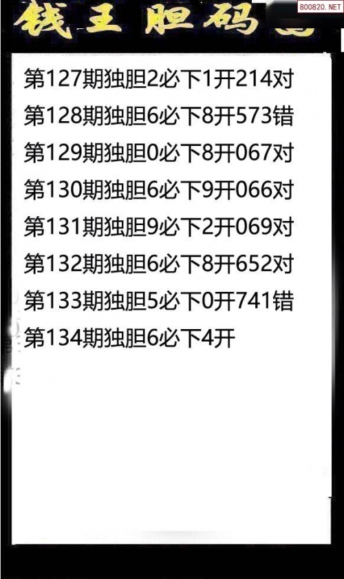 最准一码一肖，揭秘老钱庄的精准预测-第3张图片