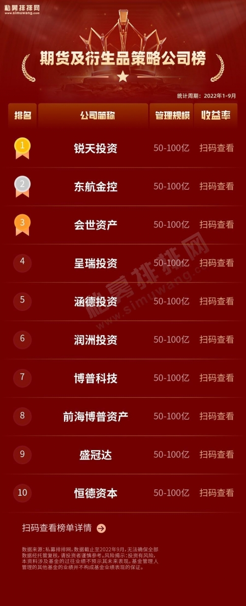 期货软件大赢家，引领市场新篇章-第3张图片