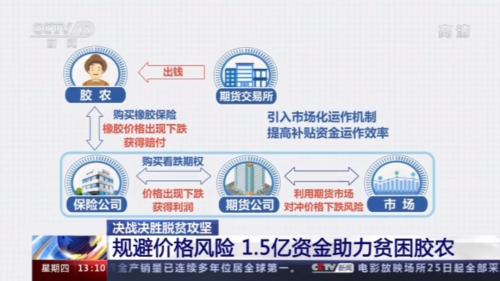 期货软件大赢家，引领市场新篇章-第2张图片