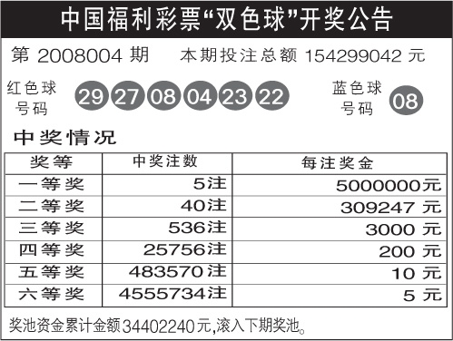 大乐透双色球开奖结果查询大乐透双色球开奖结果揭晓