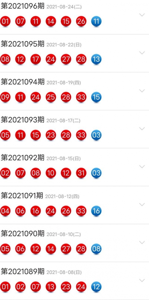 大乐透双色球开奖结果查询大乐透双色球开奖结果揭晓-第2张图片