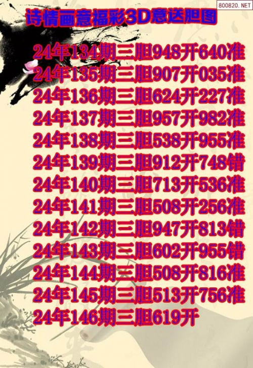 牛彩网福彩3d图谜总汇-第3张图片