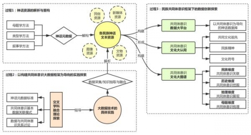 发掘网发掘网，网络资源的深度挖掘-第2张图片