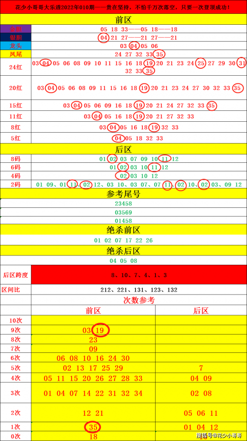 澳门彩开奖结果是什么最新澳门彩开奖结果揭晓-第2张图片