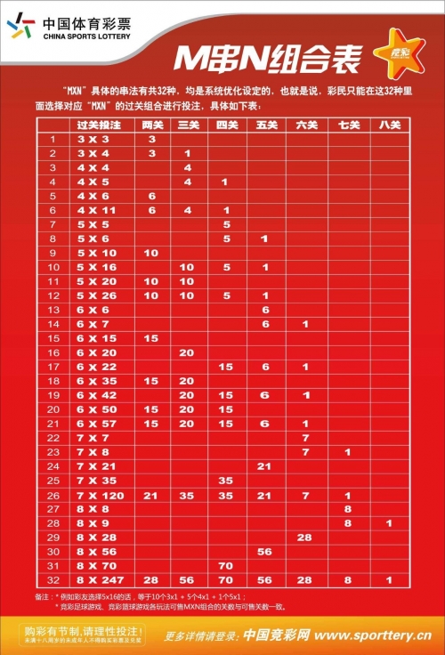 澳门彩开奖结果是什么最新澳门彩开奖结果揭晓
