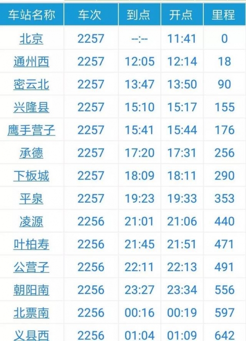 阜新列车时刻表-第2张图片