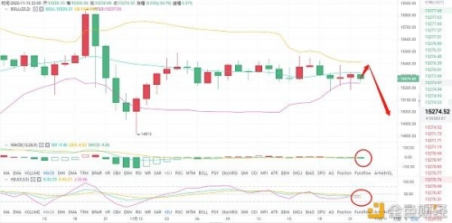 云南11选5走势图云南11选5走势图分析-第2张图片