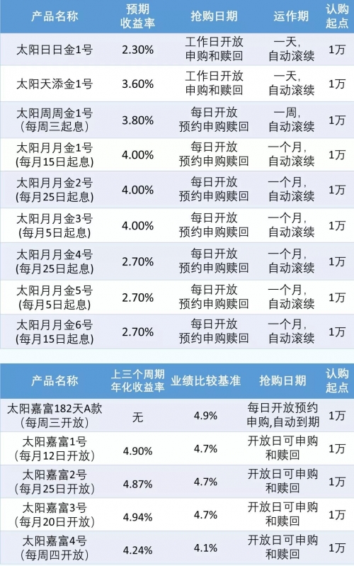 100%最准的一肖，预测未来趋势-第2张图片