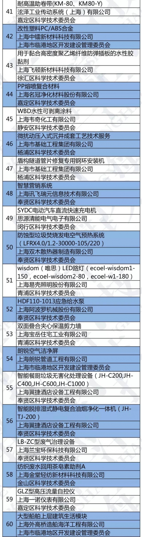 2019年马会正版2019年中国马会正版盛会回顾-第3张图片