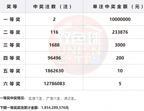 118jk+开奖直播现场开奖记录小说11神秘开奖现场，118kj小说