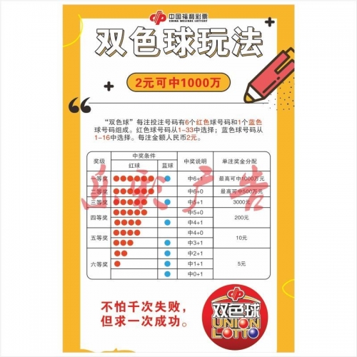 36选7福利彩票开奖查询-第2张图片
